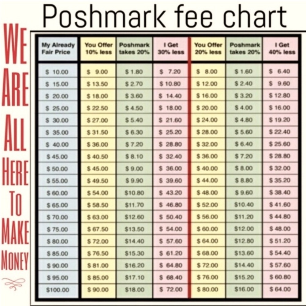 All Offers Are Considered! Please Remember, Be Considerate! 1st Come, 1st Served
